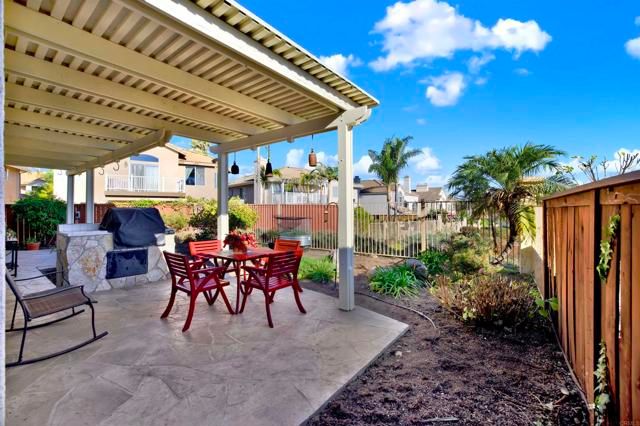 2022 Highland View, Escondido, CA 92026