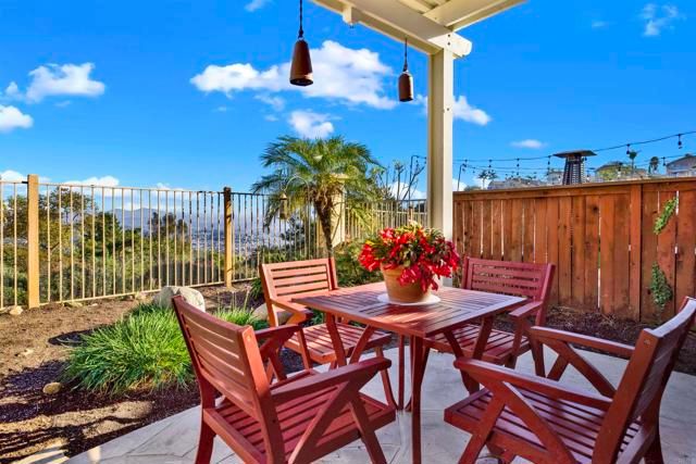2022 Highland View, Escondido, CA 92026