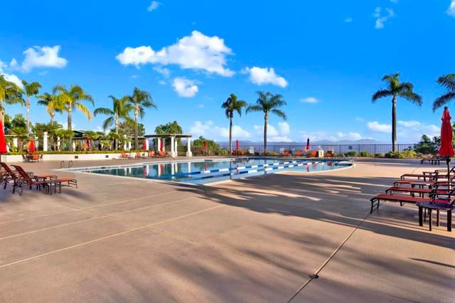 2022 Highland View, Escondido, CA 92026