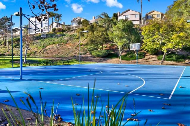 2022 Highland View, Escondido, CA 92026