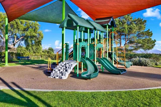 2022 Highland View, Escondido, CA 92026