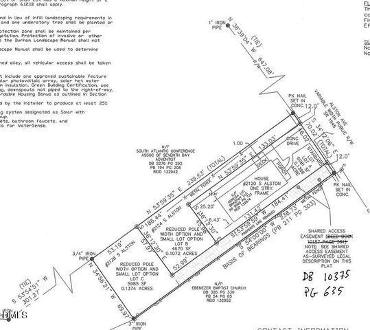 2124 S Alston Avenue, Durham, NC 27707