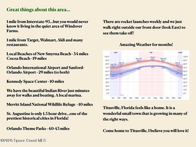 3420 Fox Wood Drive, Titusville, FL 32780