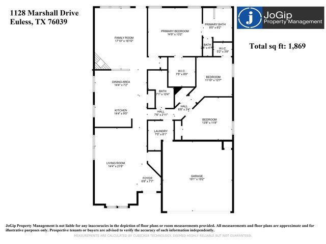 1128 Marshall Drive, Euless, TX 76039