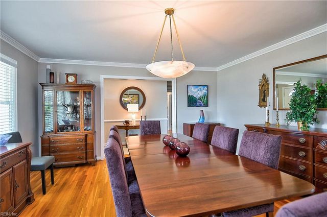 2148 Windward Shore DR, Virginia Beach, VA 23451