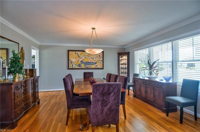 2148 Windward Shore DR, Virginia Beach, VA 23451