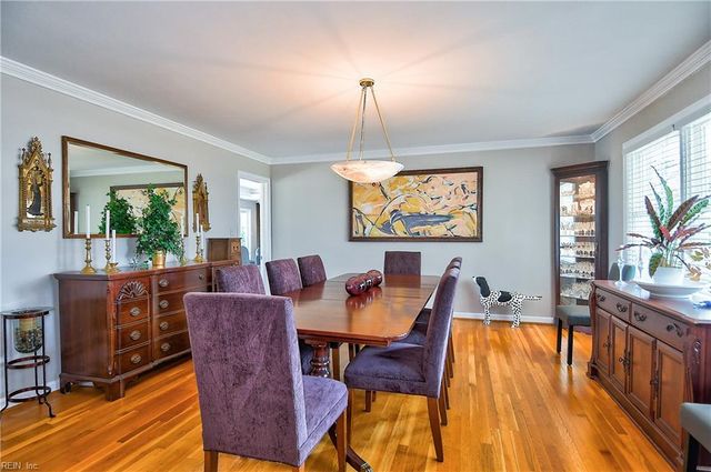 2148 Windward Shore DR, Virginia Beach, VA 23451