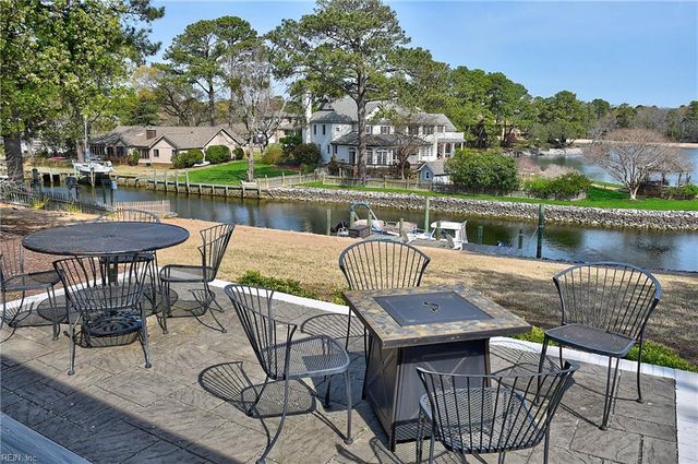 2148 Windward Shore DR, Virginia Beach, VA 23451