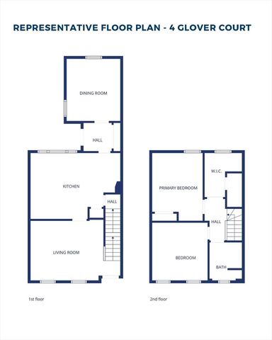 4 Glover Court, Boston, MA 02127