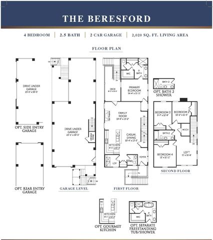 7327 Longtown Drive, Hanahan, SC 29410