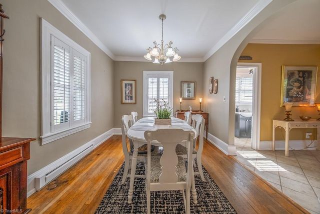 625 Fairmont Street, Greensboro, NC 27401