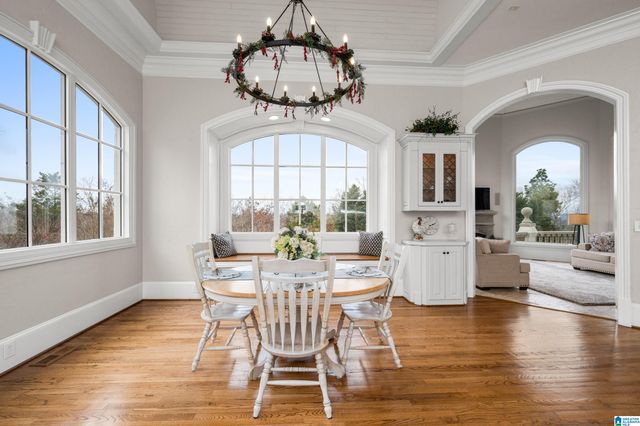 4506 HIGH COURT CIRCLE, Hoover, AL 35242