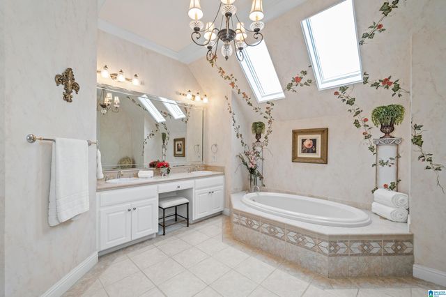 4506 HIGH COURT CIRCLE, Hoover, AL 35242