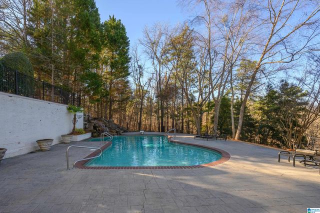4506 HIGH COURT CIRCLE, Hoover, AL 35242