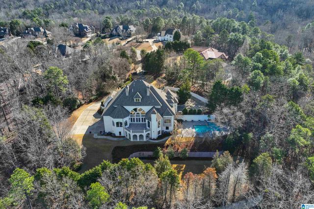 4506 HIGH COURT CIRCLE, Hoover, AL 35242