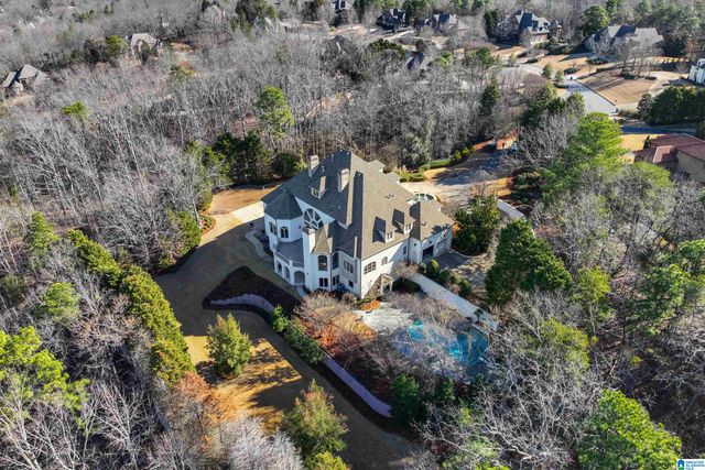 4506 HIGH COURT CIRCLE, Hoover, AL 35242