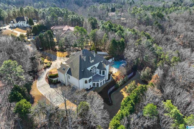 4506 HIGH COURT CIRCLE, Hoover, AL 35242