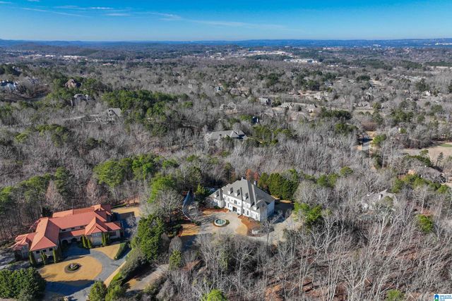 4506 HIGH COURT CIRCLE, Hoover, AL 35242