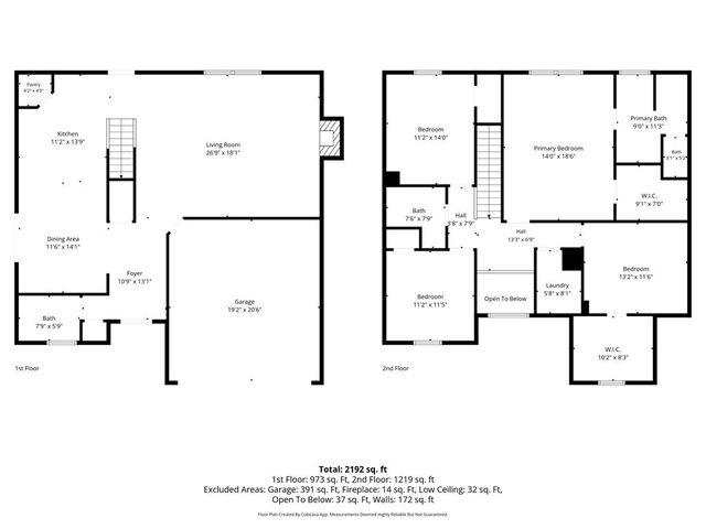 449 Tom Avery Drive, Ball Ground, GA 30107