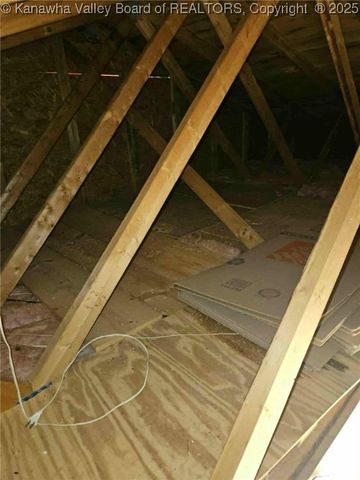 3253 Putnam Avenue, Hurricane, WV 25526