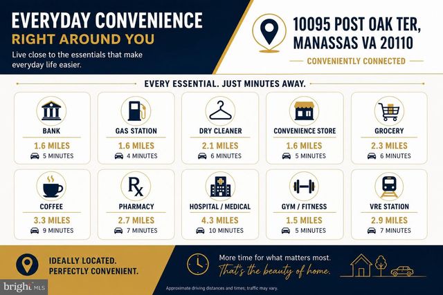 10095 POST OAK TER, Manassas, VA 20110