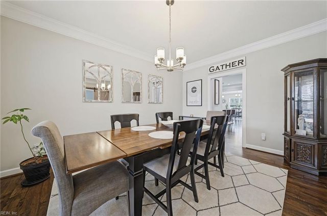 3204 Hector LN, Chesapeake, VA 23323