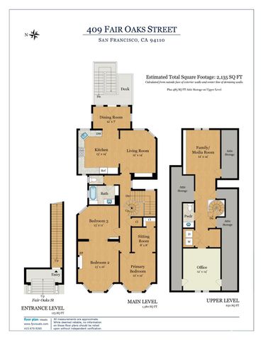 409 Fair Oaks Street, San Francisco, CA 94110