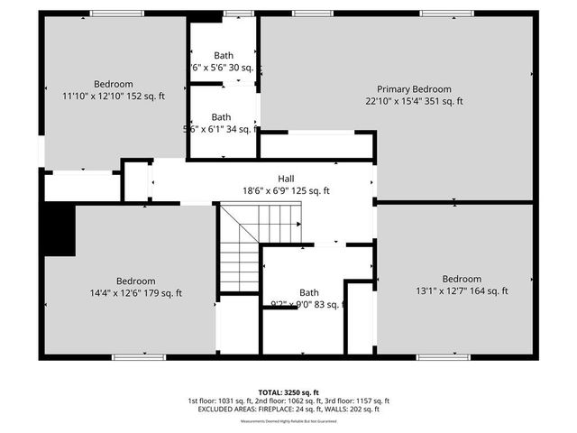 2721 Trenchard Drive, Independence, MO 64057