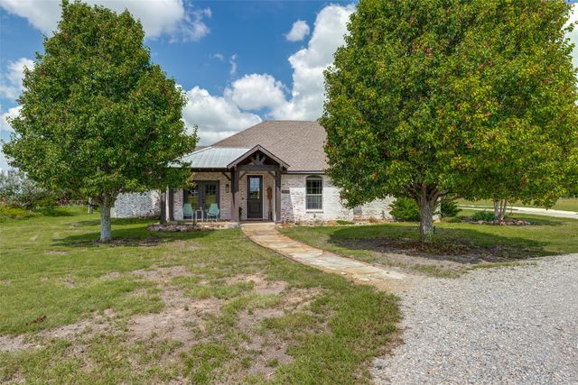 1177 LONE STAR Road, Celina, TX 75009