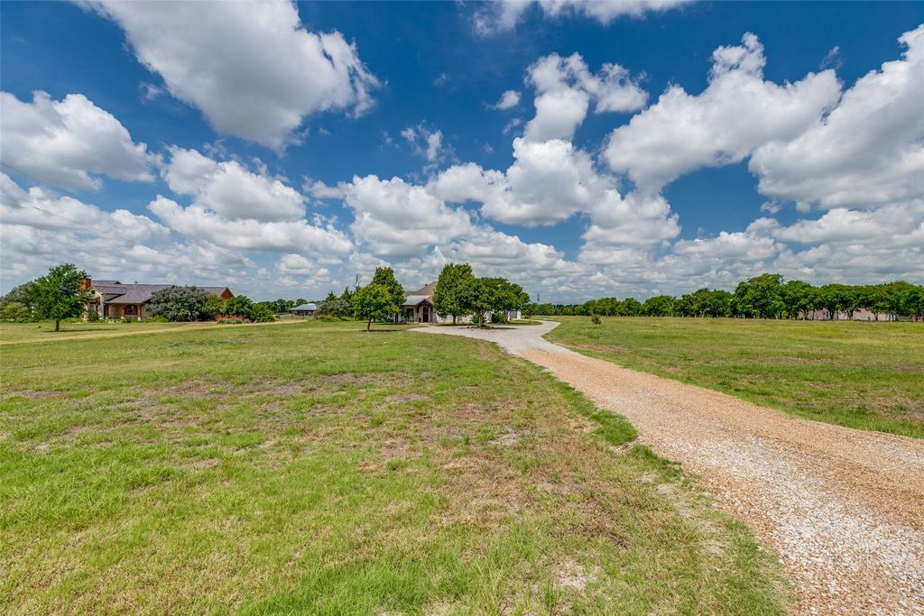 1177 LONE STAR Road, Celina, TX 75009