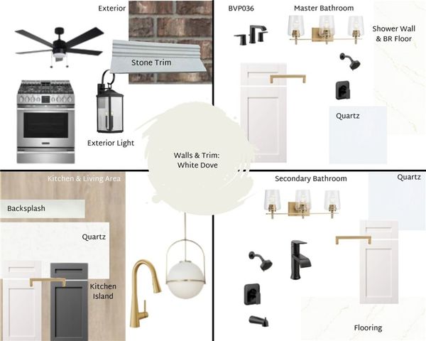 5918 S Bellview Road, Rogers, AR 72758