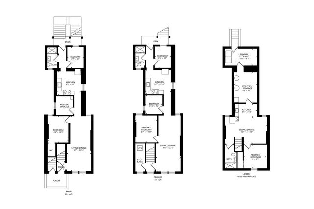 3623 S EMERALD Avenue, Chicago, IL 60609