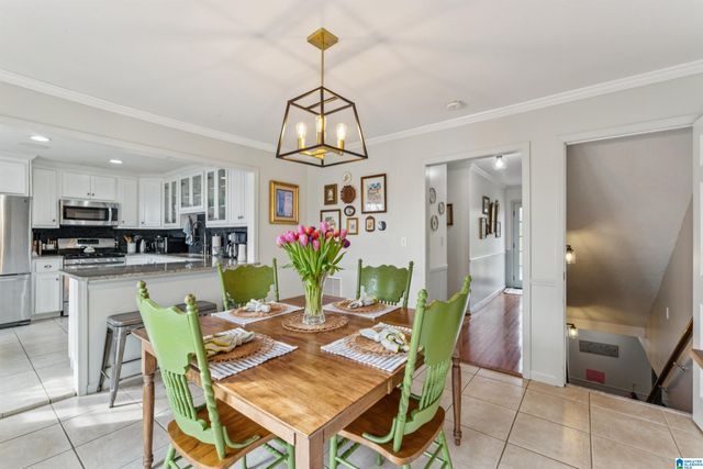 41 SHADES CREST ROAD, Hoover, AL 35226