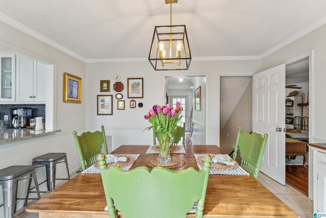 41 SHADES CREST ROAD, Hoover, AL 35226