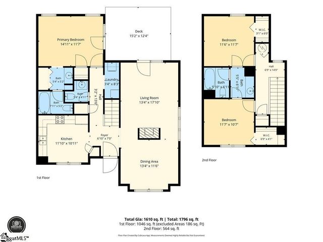 3 Summer Court, Spartanburg, SC 29302