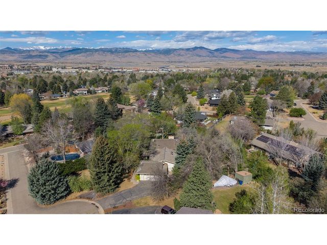 7035 Yampa Ct, Boulder, CO 80301