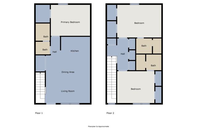 2011 S 7th Street 3, Waco, TX 76706