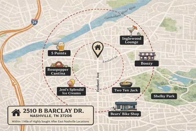 2510B Barclay Dr, Nashville, TN 37206