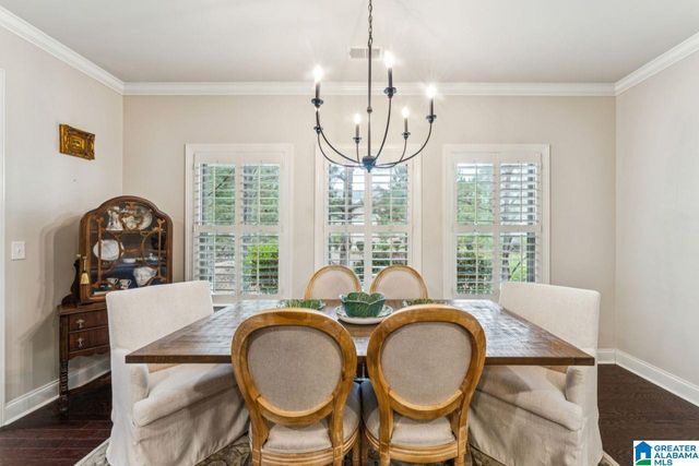 4560 SHADY GROVE LANE, Gardendale, AL 35071