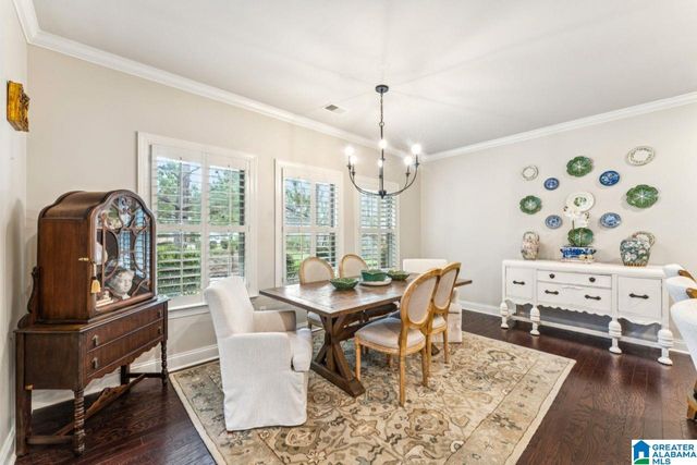 4560 SHADY GROVE LANE, Gardendale, AL 35071