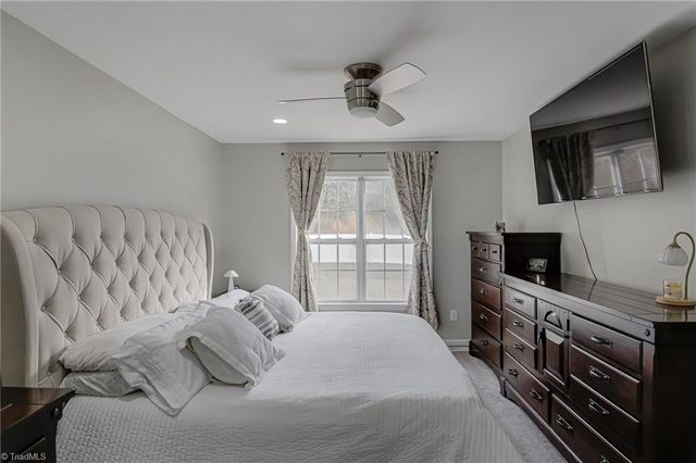 929 Big Creek Court, High Point, NC 27265