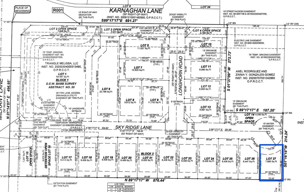 3609 Sky Ridge Lane, Melissa, TX 75454