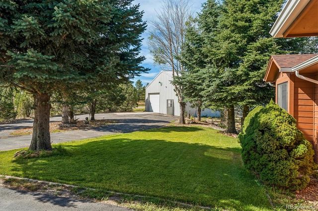 41029 Thunder Hill Road, Parker, CO 80138