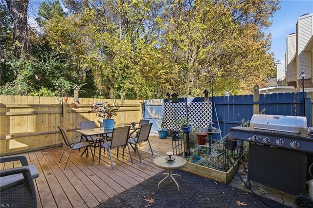 221 Mannings LN, Virginia Beach, VA 23462