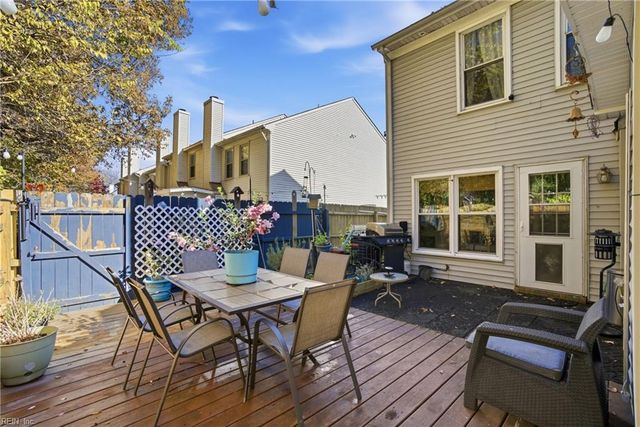 221 Mannings LN, Virginia Beach, VA 23462