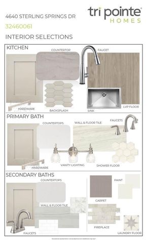 4640 Sterling Springs Drive, Spring, TX 77386