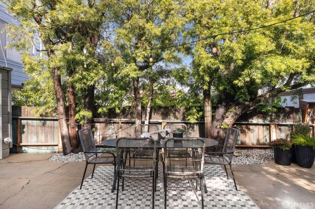 55 Otsego Avenue, San Francisco, CA 94112