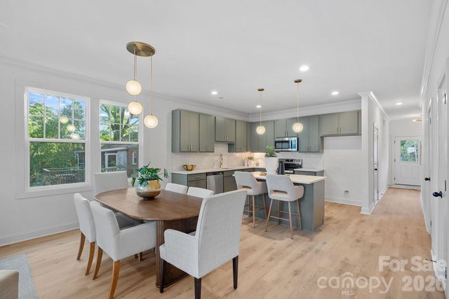 3138 Dublin Road, Charlotte, NC 28208