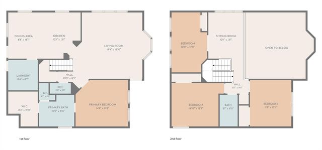 1015 Peyton PL, Cedar Park, TX 78613