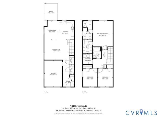 969 Taylor Green Dr, Sandston, VA 23150
